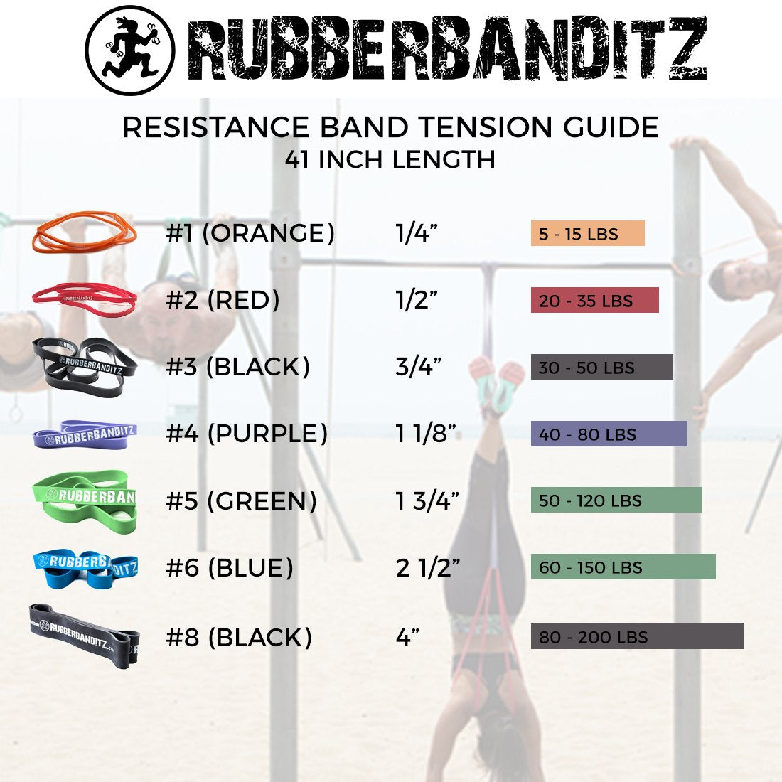 Rubberbanditz Pull Up Assist Resistance Bands Heavy Duty Loop Exercise Workout Bands for Powerlifting, Mobility, and Stretching (Monster Black)