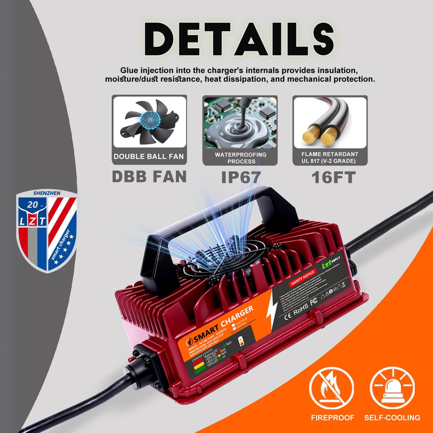 Lztsuply 48V 15Amp Golf Cart Battery Charger for EZGO RXV & TXT with Upgraded 3-Pin Triangular Plug &16Ft Cable, IP67 Waterproof Smart Trickle Charger Delta-Q Plug for 48 Volt Lead-Acid Batteries