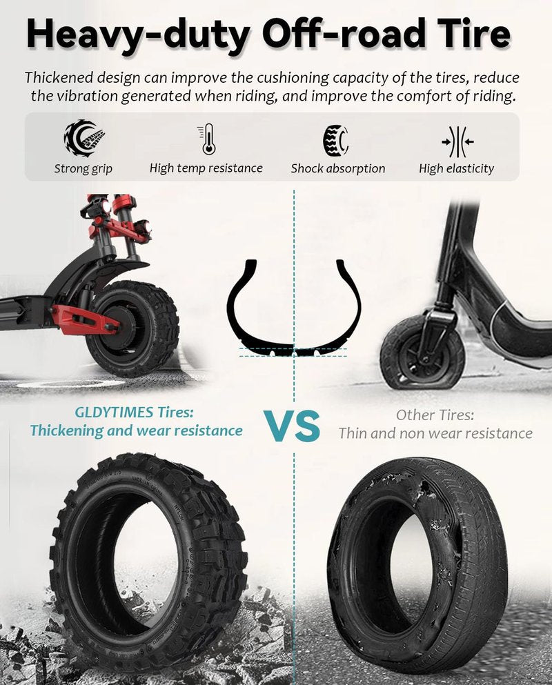 GLDYTIMES 11 Inch Off Road Scooter Tire, 90/65-6.5 Tubeless Tire Heavy Duty Vacuum Snow Tyre Fit for Dualtron Ultra/Dualtron Thunder/Zero 11x/Speedual Plus/Kaabo Wolf Warrior Electric Scooter