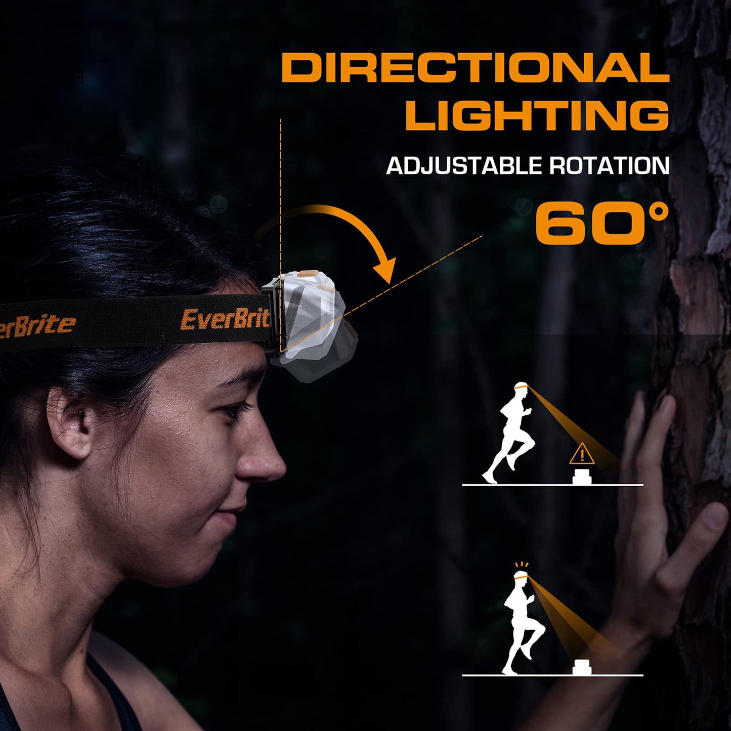 EverBrite LED Headlamp, 4 Lighting Modes, Pivoting Head with Adjustable Headband, IPX4 Water Resistant Perfect for Running, Camping and Hiking, 3 AAA Battery Powered(5 Pack)