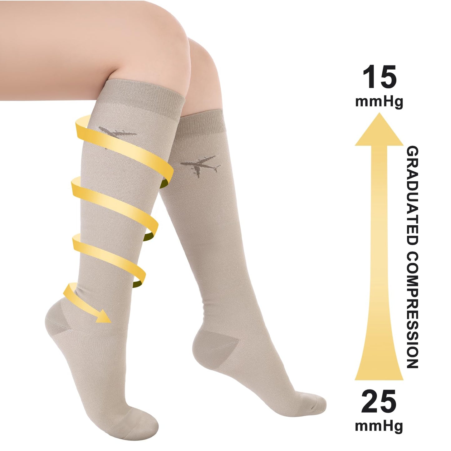 Skicuff 2 Pairs Travel Compression Socks for Men Women 15-25 mmHg Graduated Knee High Compression Socks for Travel and Flight(Classic)