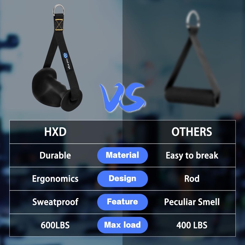 HXD-ERGO Ergonomic Exercise Handles for Cable Machine Attachments, Pilates, Strength Training Workout，Resistance Bands Heavy Duty Working Out Handles Accessories
