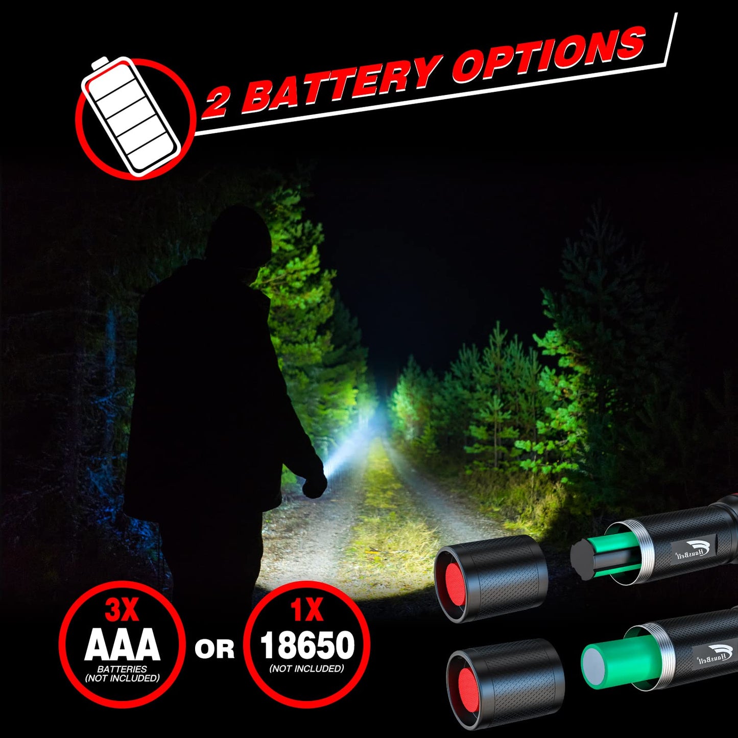 HAUSBELL T8 Upgraded LED Flashlight Bright, Zoomable Tactical LED Flashlights Flash Light with High Lumens and 5 Modes and Camping Accessories（2Pack）…