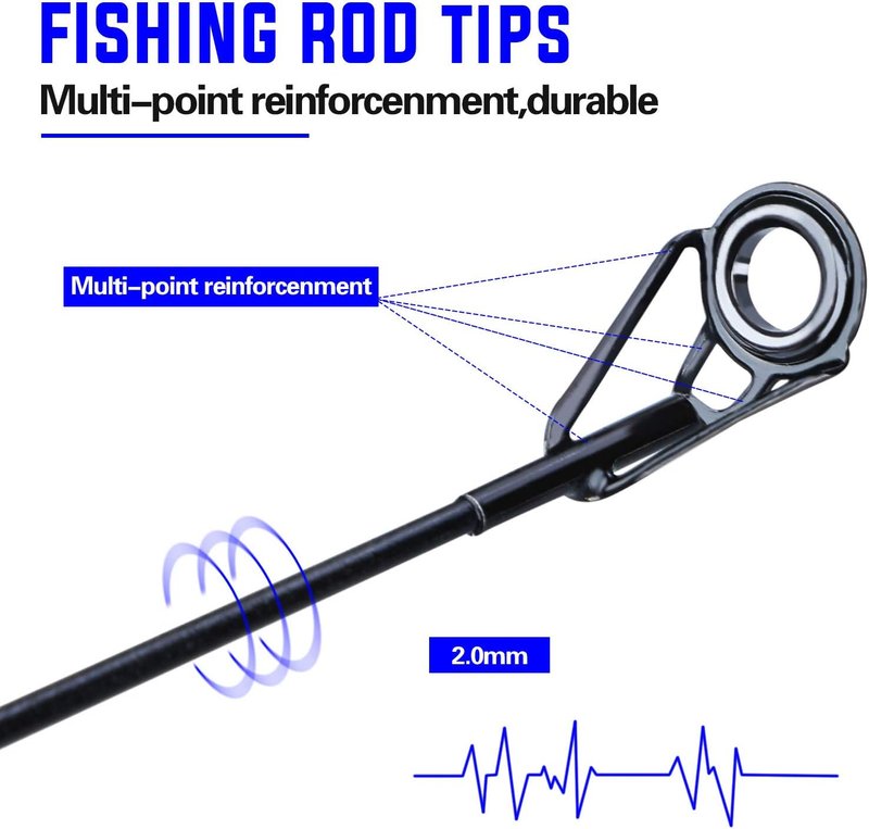 Sougayilang Fishing Rod and Reel Combo - 24 Ton Carbon Fiber, Portable Telescopic Spinning Rod for Saltwater & Freshwater Fishing