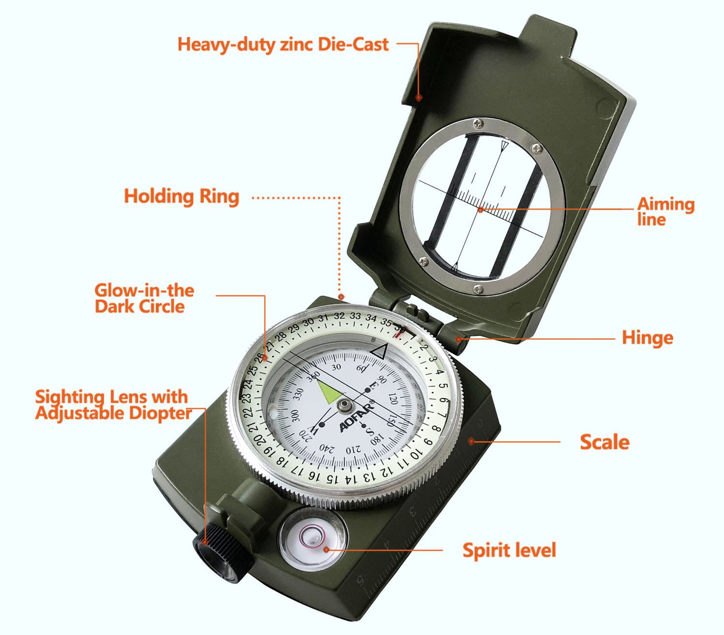 AOFAR Military Compass AF-4580 Lensatic Sighting Navigation, Waterproof and Shakeproof with Map Measurer Distance Calculator, Pouch for Camping, Hiking, Hunting, Backpacking (Camo)