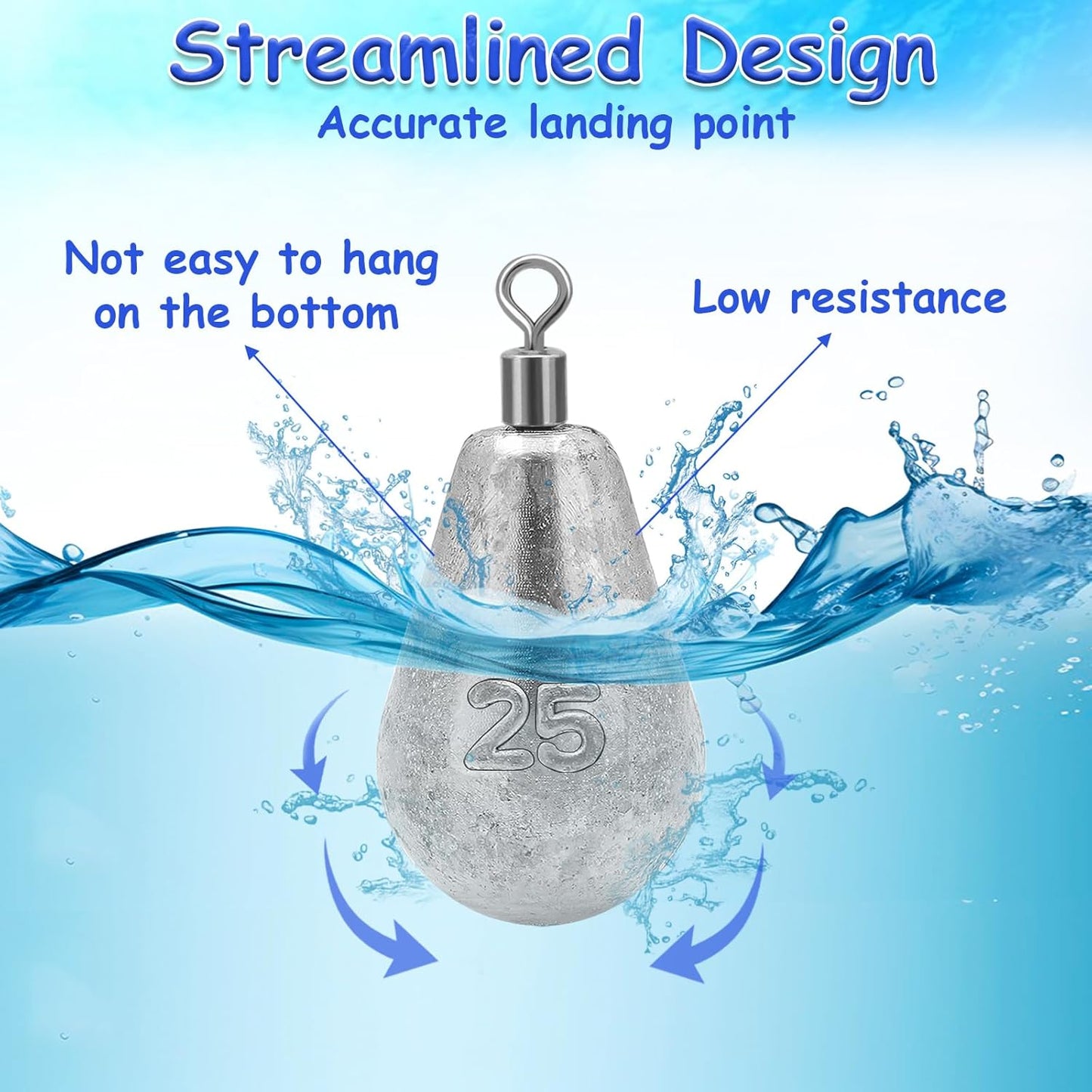 Long Casting Swivel Bell Sinkers - Fishing Weights with Swivels | 1/2oz, 3/4oz, 1oz, 2oz, 3oz