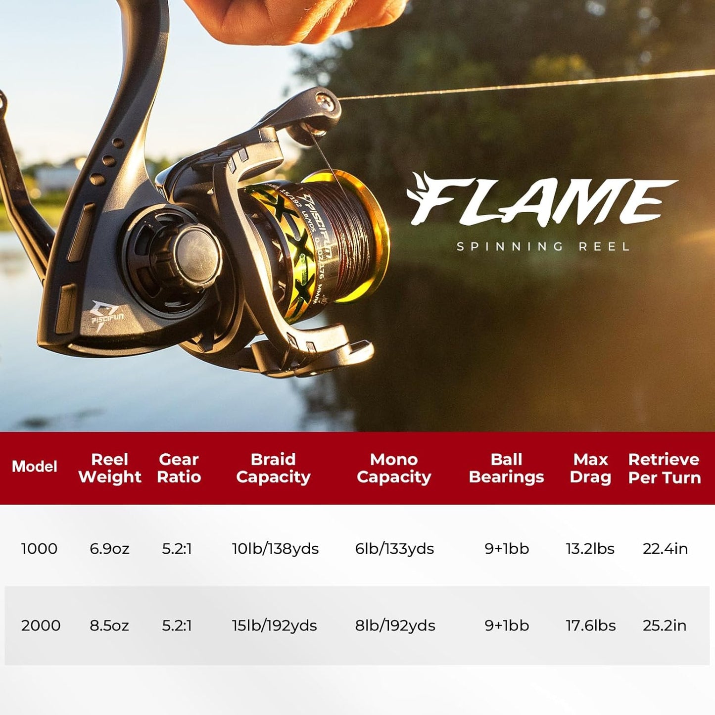 Piscifun Flame Spinning Reel - Lightweight 9+1BB Ultra Smooth Fishing Reel | 19.8LB Max Drag