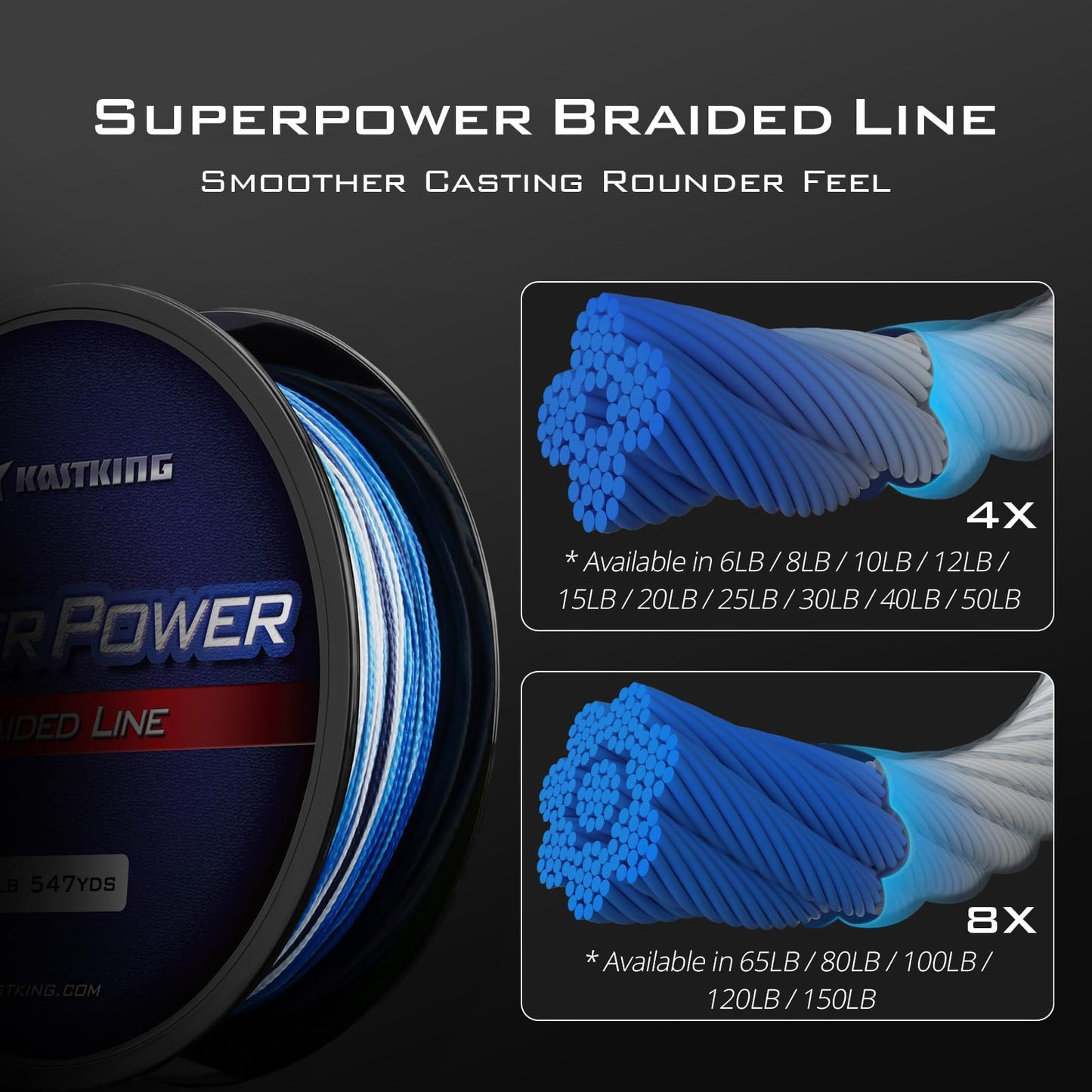 KastKing Superpower Braided Fishing Line, Blue Camo, 8 LB, 300+27 Yds