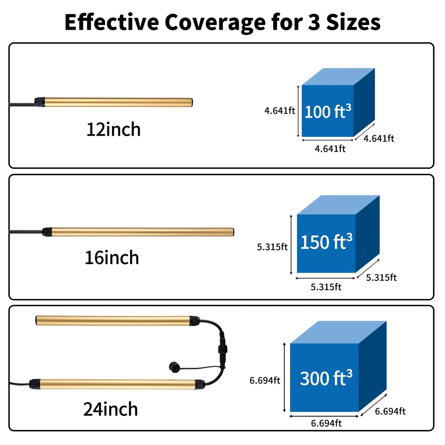 Safe Dehumidifier Rod, Briidea Rod Reducing Humidity with Easy Installation and Plug Cord Easily Threading through Safe's Hole, 12/16/24 inches Effective Coverage up to 100/150/300 Ft³, 110V