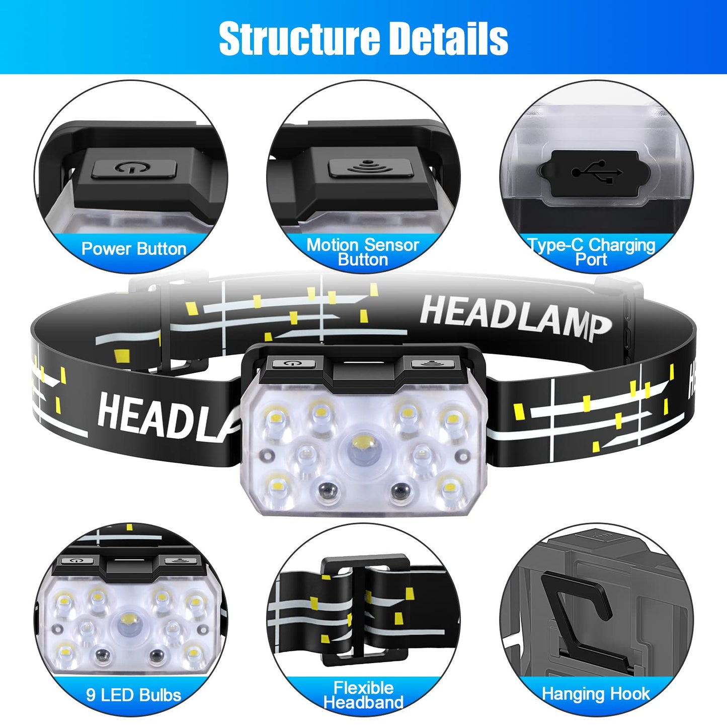 Lsnisni Headlamp Rechargeable, 2000 Lumen Ultra-Light Bright LED Head Lamp with White Red Light, 10 Modes, Motion Sensor, Hook, Waterproof Forehead Flashlight for Camping Hiking Cycling