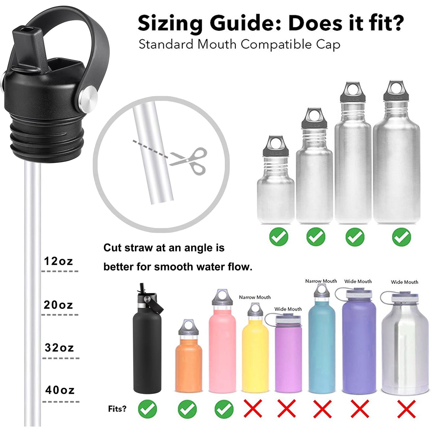 RRegeny Straw Lid for Hydro Flask Standard Mouth18 21 24 oz, Lids with Straws Fits Standard Mouth Hydroflask 21 24 oz, Sports Flex Straw Cap Water Bottle Accessories Top Replacement