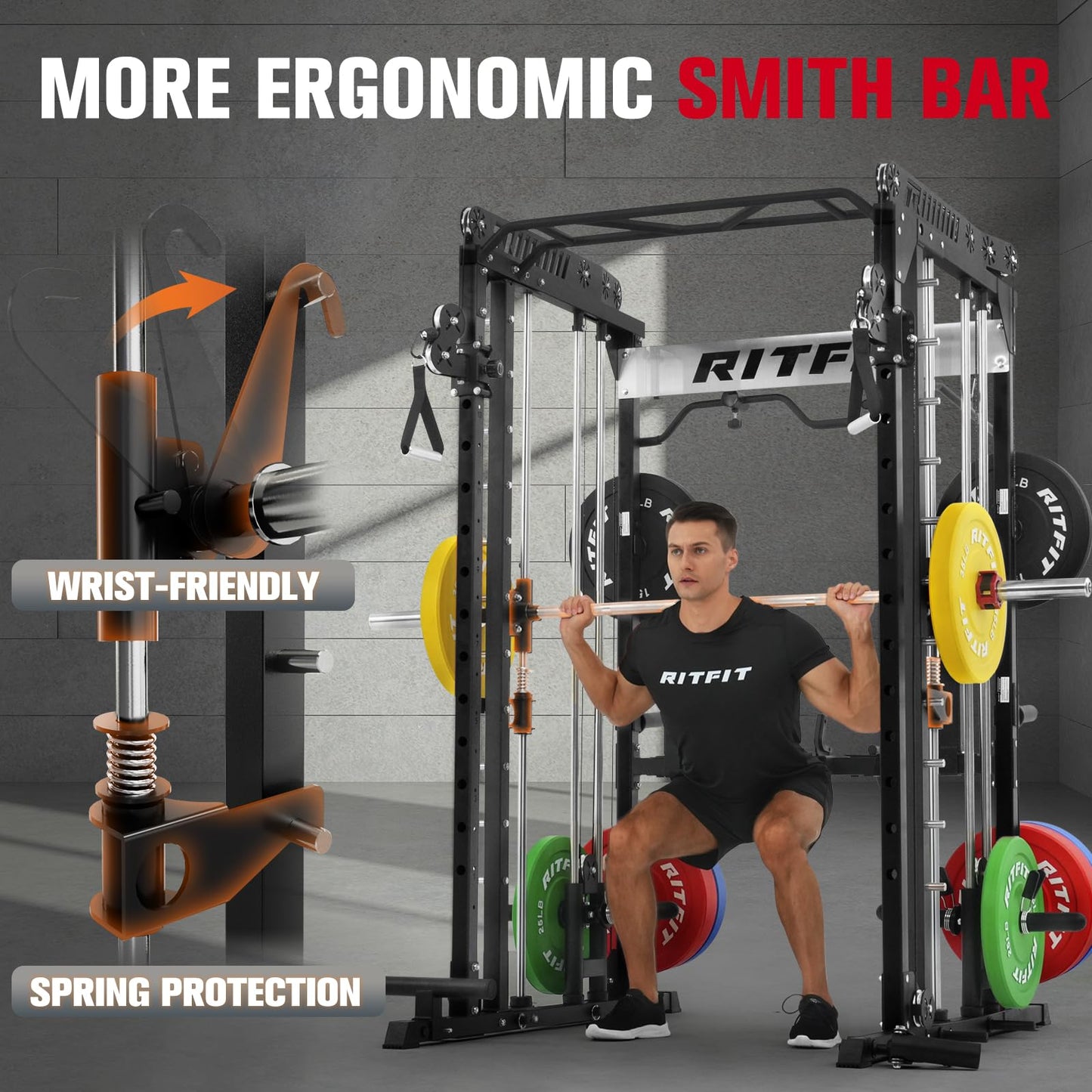RitFit M1 Pro Smith Machine with Cable Crossover System, Multi-Function Squat Rack Power Cage for Home Gym, Power Rack and Packages Black