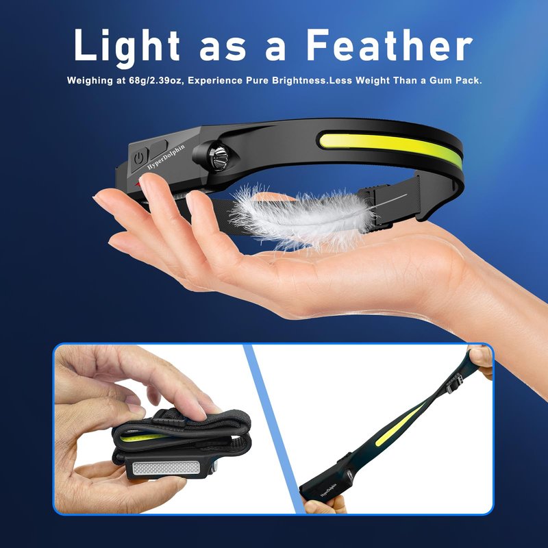 HyperDolphin Headlamp Rechargeable LED (4 Pack) 230° Wide Beam, USB-C Lightweight Head Lamp, Long Runtime, Water-Resistant for Camping, Hiking, Running, Fishing, Repair Work