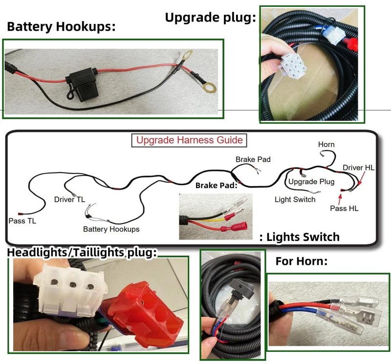BestAccess Golf Cart Upgrade Light Harness Wire for Club Car EZGO Yamaha DS TXT RXV G22 G29 W/ 9 pin Plug