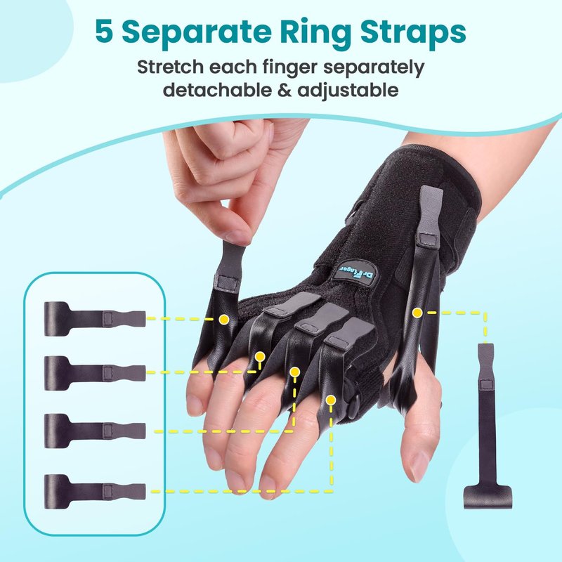 Radial Nerve Palsy Splint Brace for Wrist drop, 5 Fingers Extension, Stroke Patient Recovery, Finger Limp, Crutch Palsy, MCP Arthroplasty, for both Left and Right Hand - Black