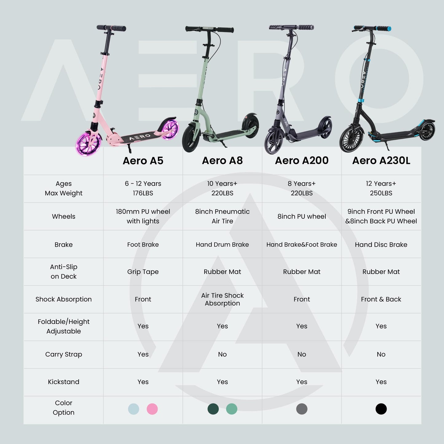 Aero Scooter for Kids 6-12 & Teens | Light Up Big Wheels & Shock Absorption | Boys Girls 2 Wheels Kick Scooter | Foldable & Height Adjustable, 176lbs Max