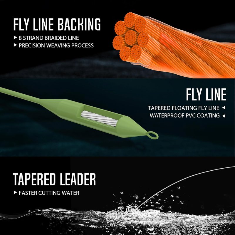 Piscifun Fly Fishing Reel - CNC-Machined Aluminum Alloy Design | Lightweight & Durable