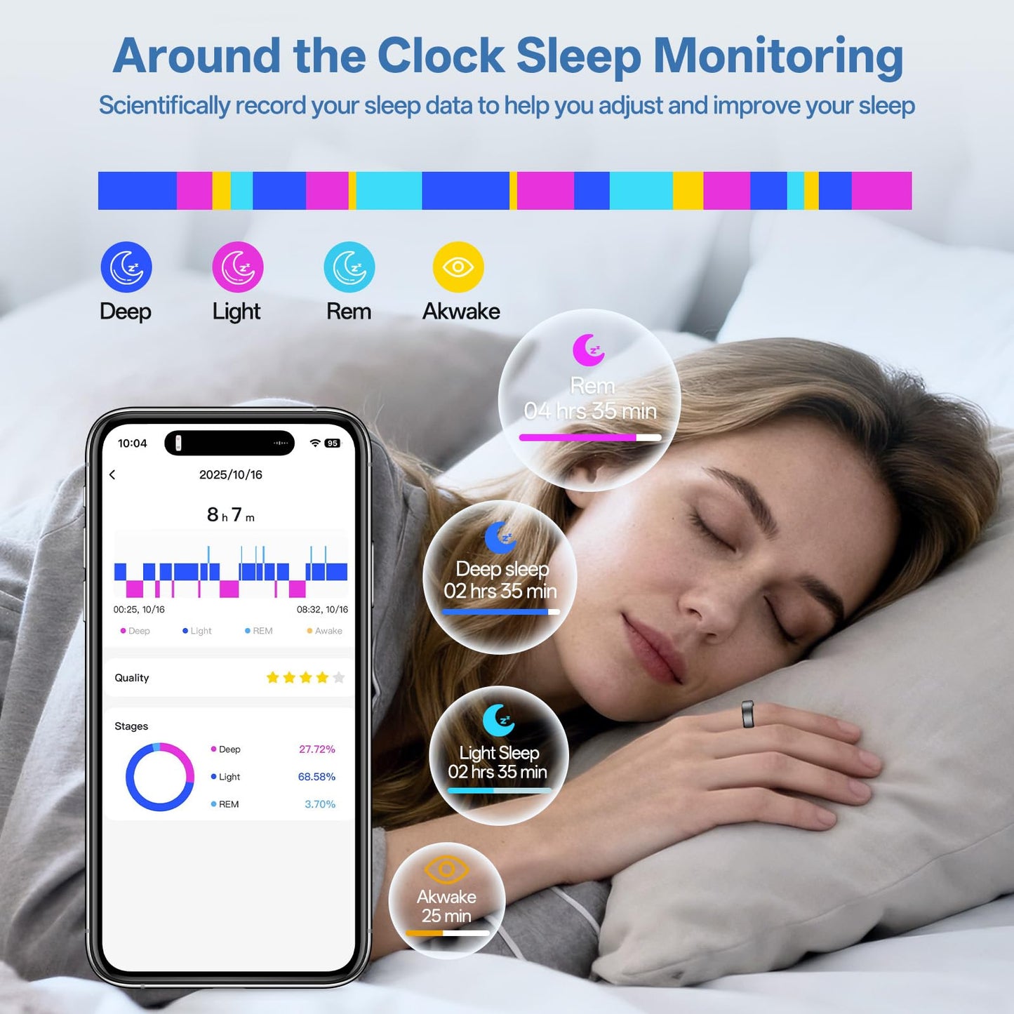 Giwbeiv Smart Ring for Women Men, Health Fitness Tracker Ring with Heart Rate/Sleep Tracker/Blood Oxygen/HRV/Stress/Calorie/Steps, IP68 Waterproof for iOS & Android, No APP Fees(Black,10#)