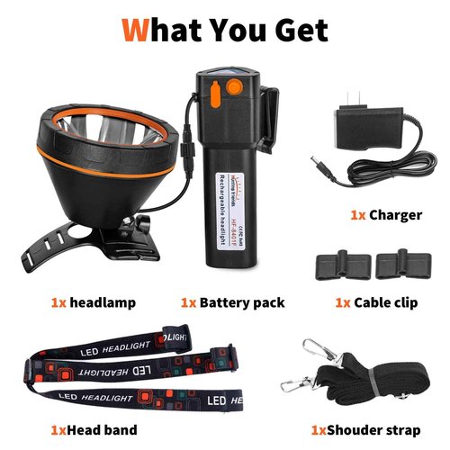 Super Bright LED Coon Hunting Headlamp - High Lumen Rechargeable Waterproof Headlight, Long-Range Beam Searchlight for Hunting, Fishing, Outdoor, Camping, Durable Adjustable Head Torch, Hands-Free