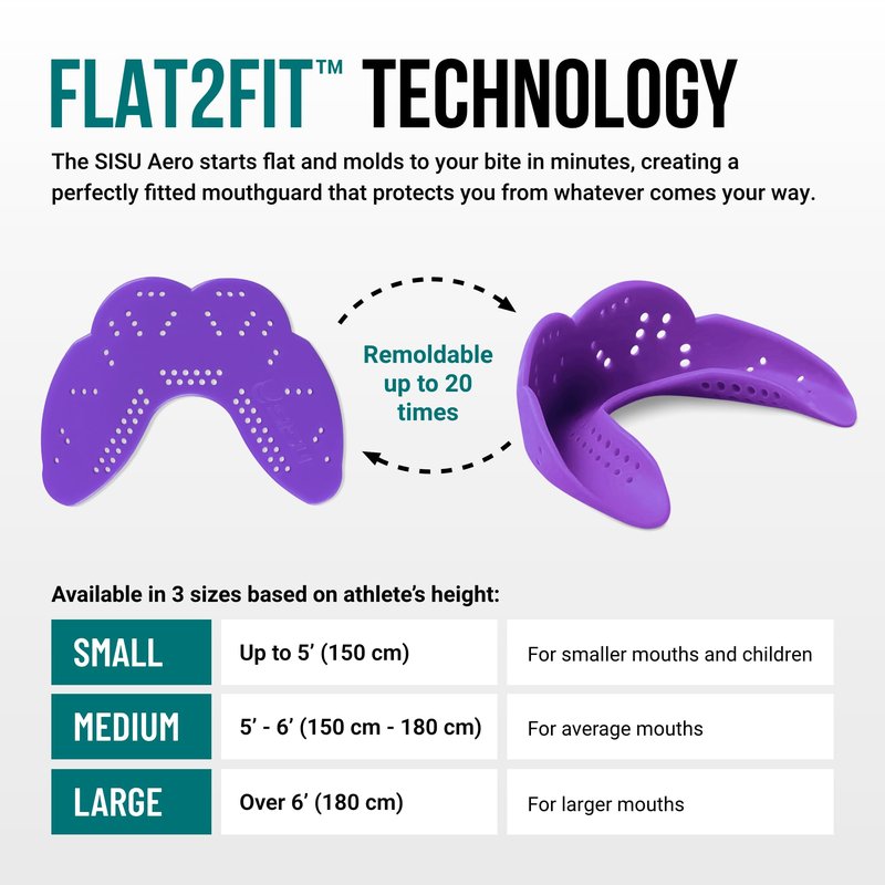SISU Aero Medium Mouthguard, Purple Punch - 30% Stronger Protection for Lacrosse, Football, Hockey, Roller Derby, Team Sports - Remoldable Up to 20 Times - Ultra Slim - Works for Braces - Non Toxic