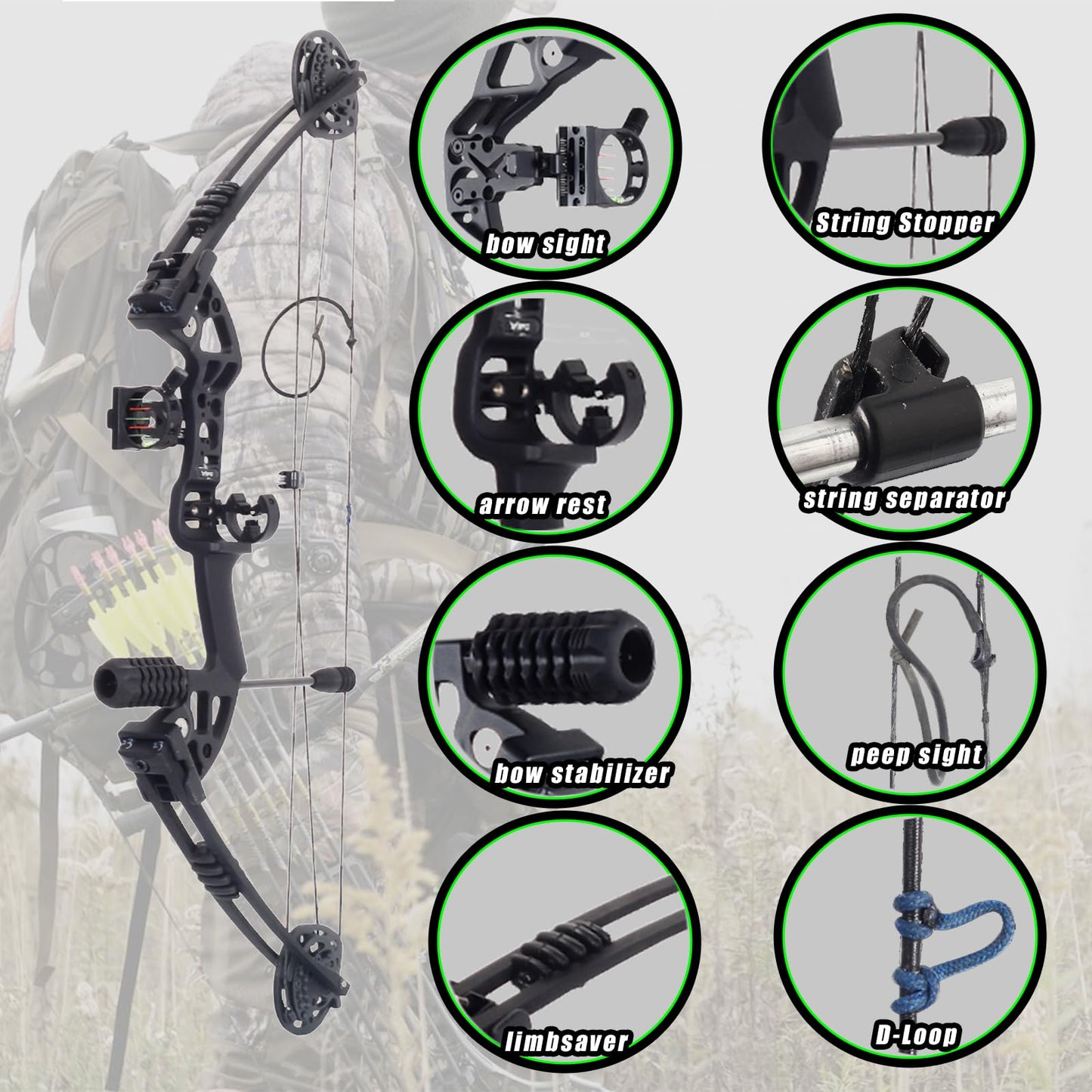 SOPOGER Compound Bows - Adult Beginner Set, 30-60 Lbs Draw Weight, Dual Cam System for Hunting