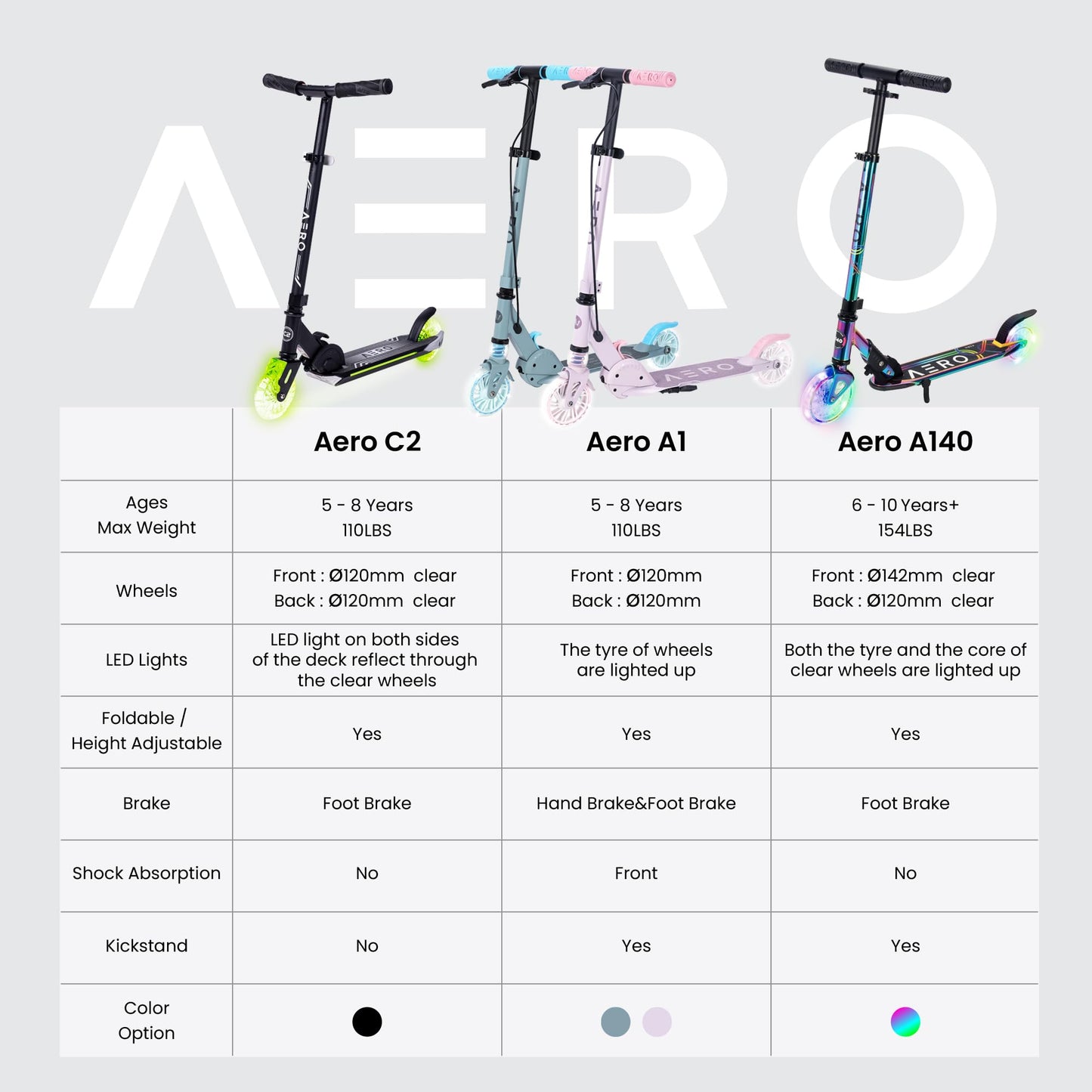 Aero Scooter for Kids 5-7 with Dynamic Lights | Boys Girls 2 Wheels Kick Scooter | Foldable & Height Adjustable, 110lbs Max