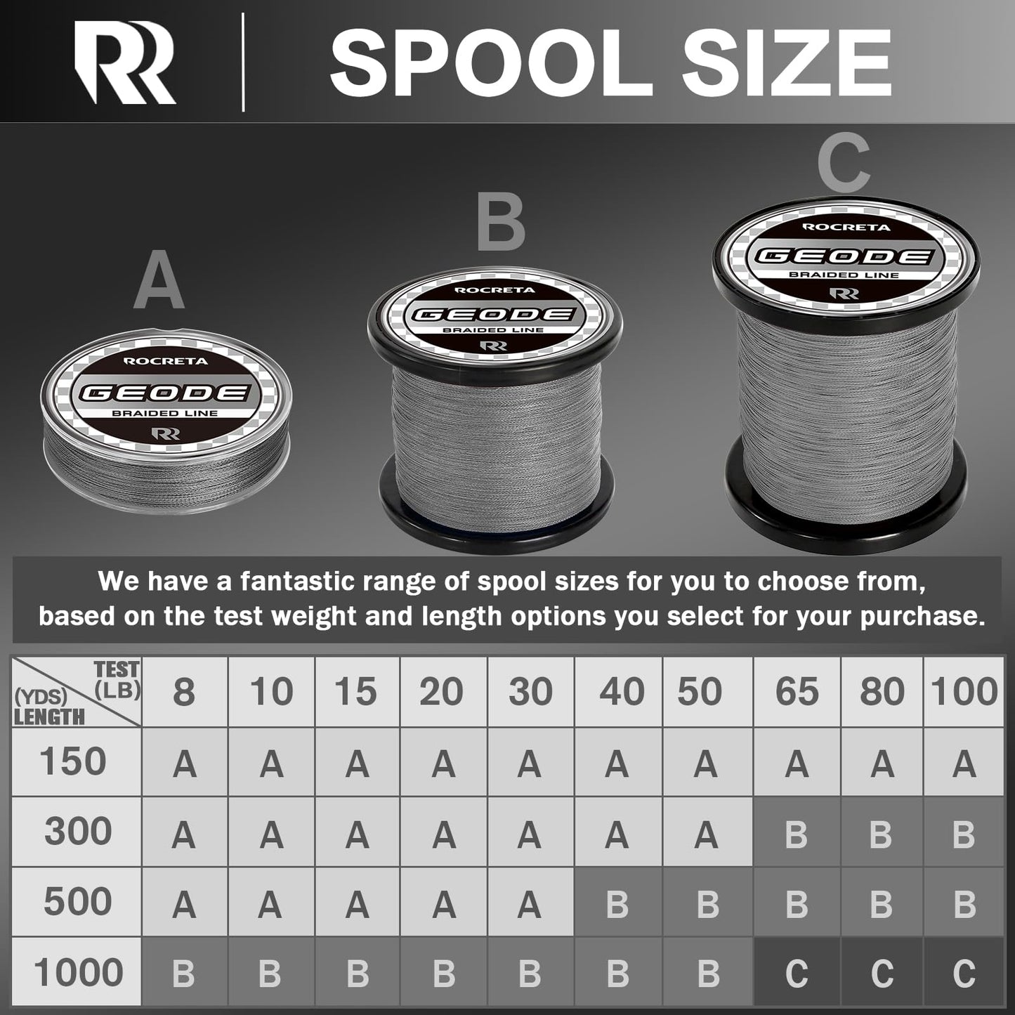 ROCRETA Geode Braided Fishing Line, Super Strong Power Braid Lines for Saltwater and Freshwater Fish 30lb, 500yds，Gray