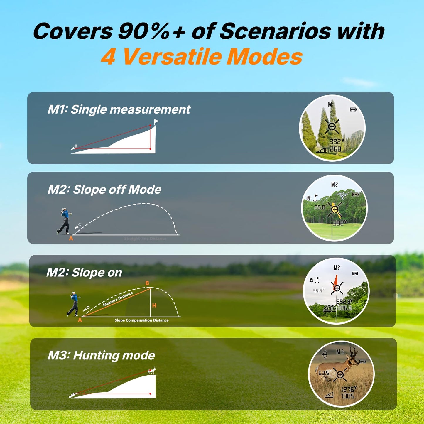 WOSPORTS Golf Rangefinder with Slope, 1500 Yards Laser Range Finder for Golfing/Hunting, 7X Magnification with Flag Pole Locking Vibration, Magnetic, Rechargeable, Feet/Meters/Yards Support