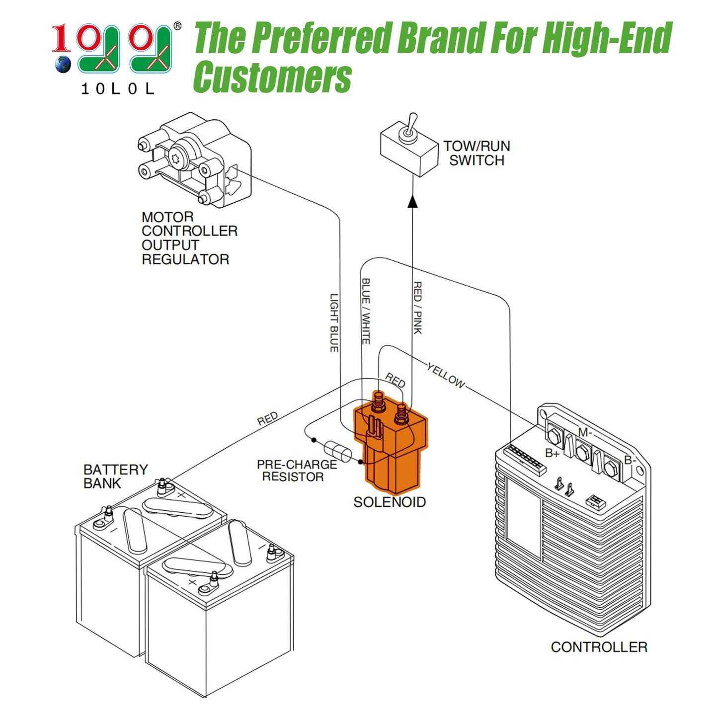 10L0L Golf Cart 48V Solenoid for Club Car DS & Precedent 2000-up, with Resistor, OEM# 101908701 102774701 1014947