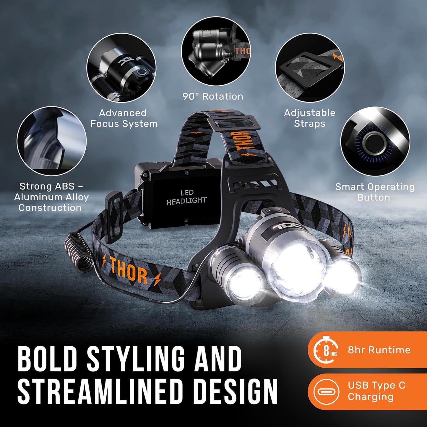 TDC Headlamp Rechargeable USB-C, 1080 Lumen, Super Bright Head Lamps Led Rechargeable, Waterproof Head Lights for Forehead, Head Flashlight for Adults