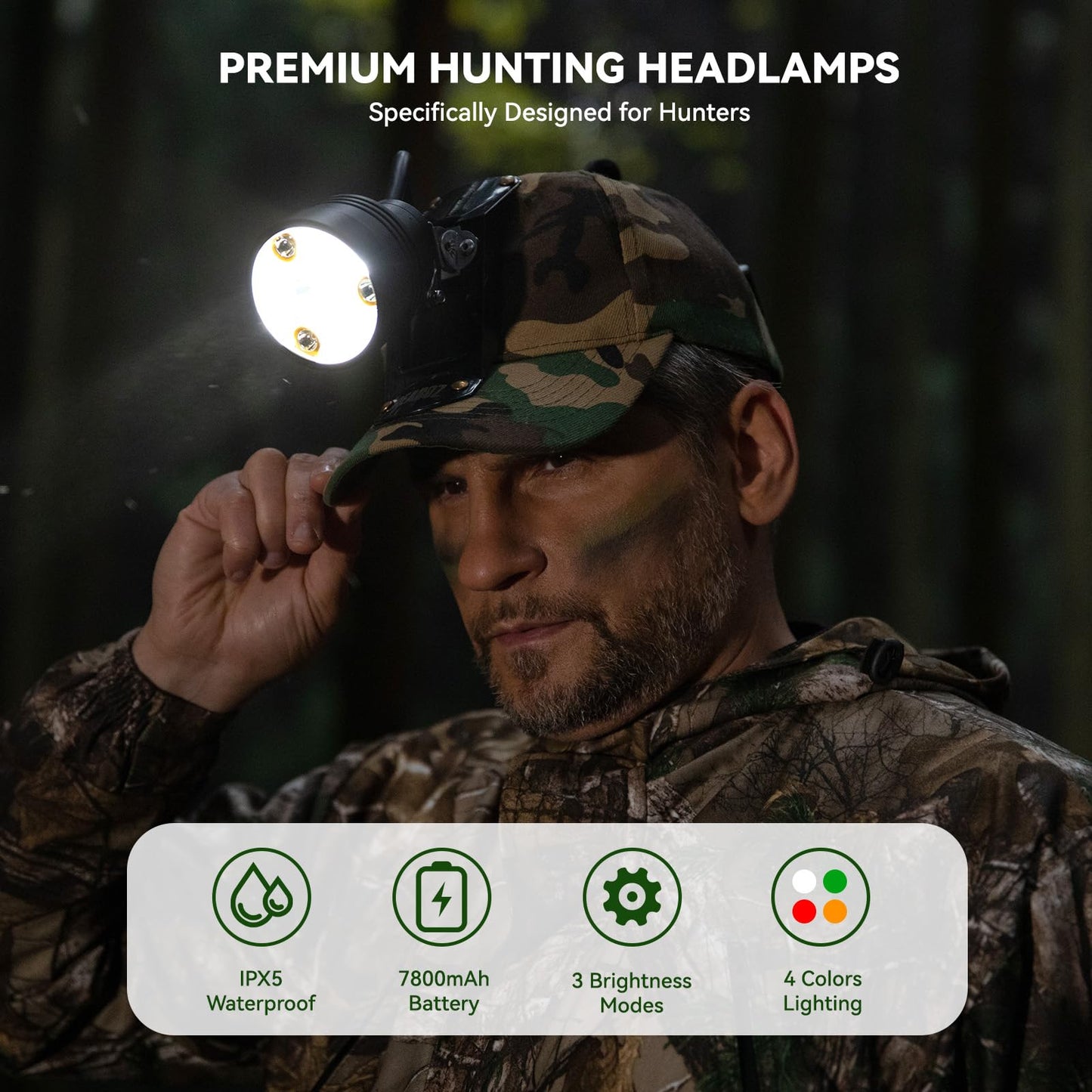 GearOZ Coon Hunting Headlight for Hog Predators Hunter Head Lamp, Camo Cap