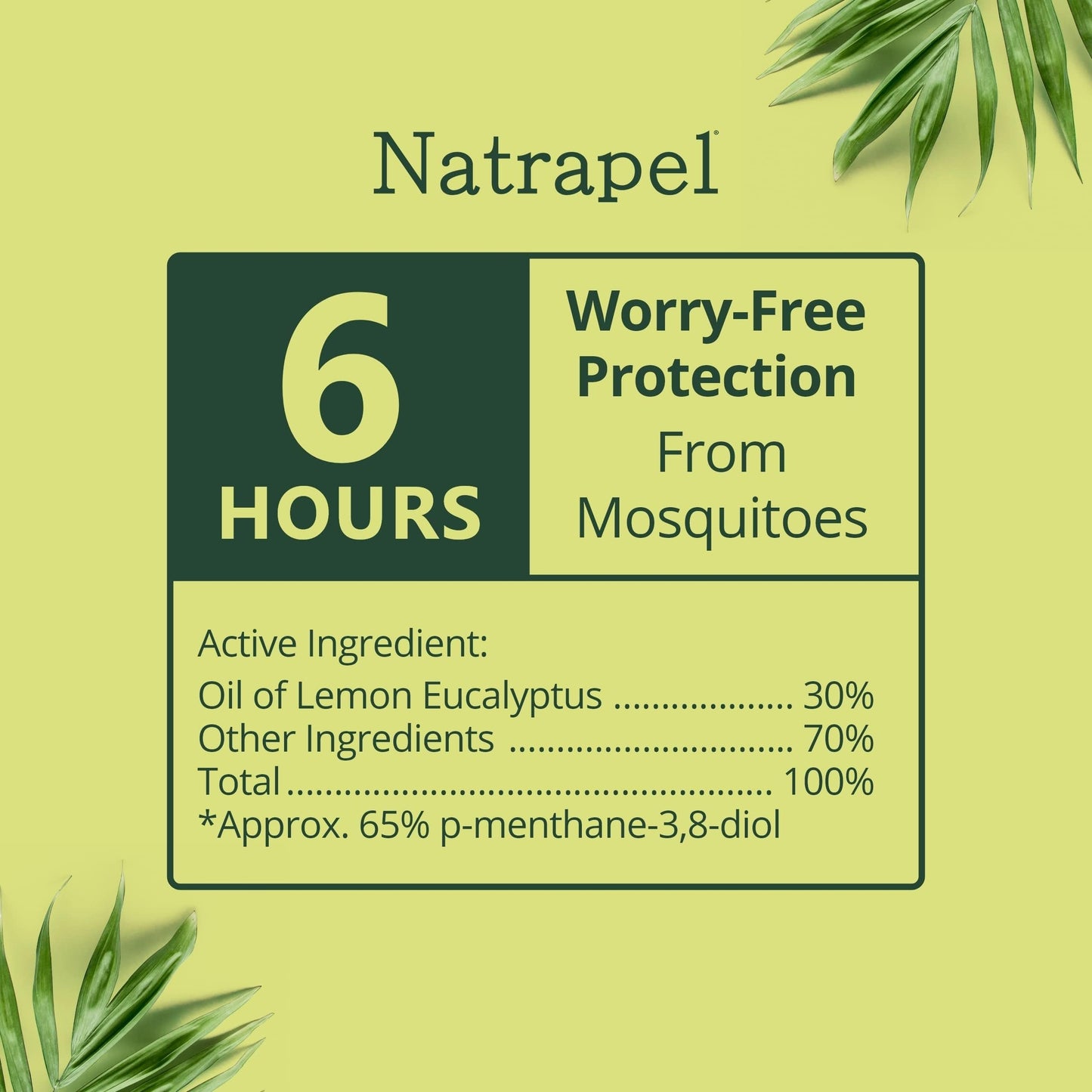 Natrapel Lemon Eucalyptus 6 Oz Eco-Spray