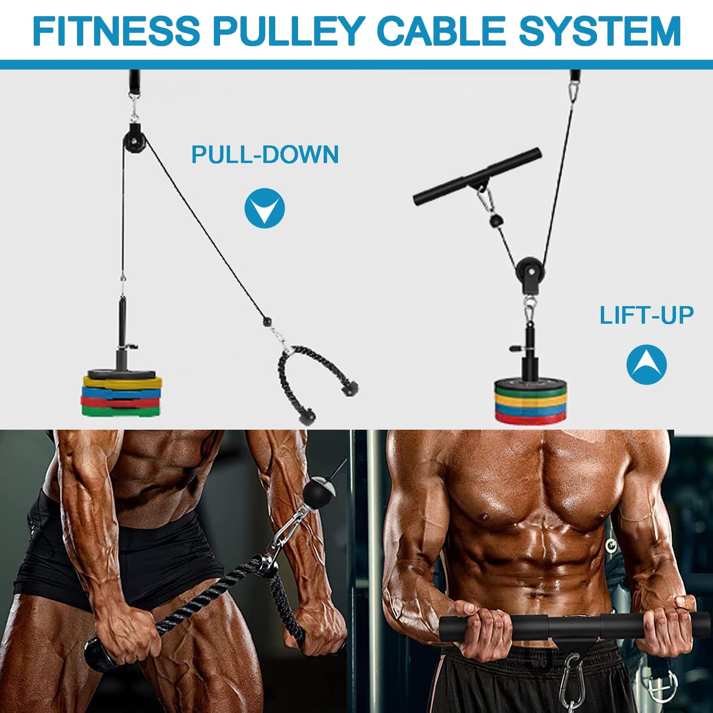 Favuit Weight Cable Pulley System, Gym LAT Pull Down and Lift Weight Pulley System Cable Machine Pulley Attachment for Lifting Blocks Gym Equipment Hoists Clothesline DIY Home Projects