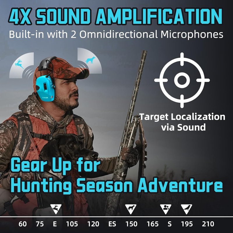 ZOHAN EM054 Electronic Ear Protection - Sound Amplification & Noise Reduction Ear Muffs for Shooting Range