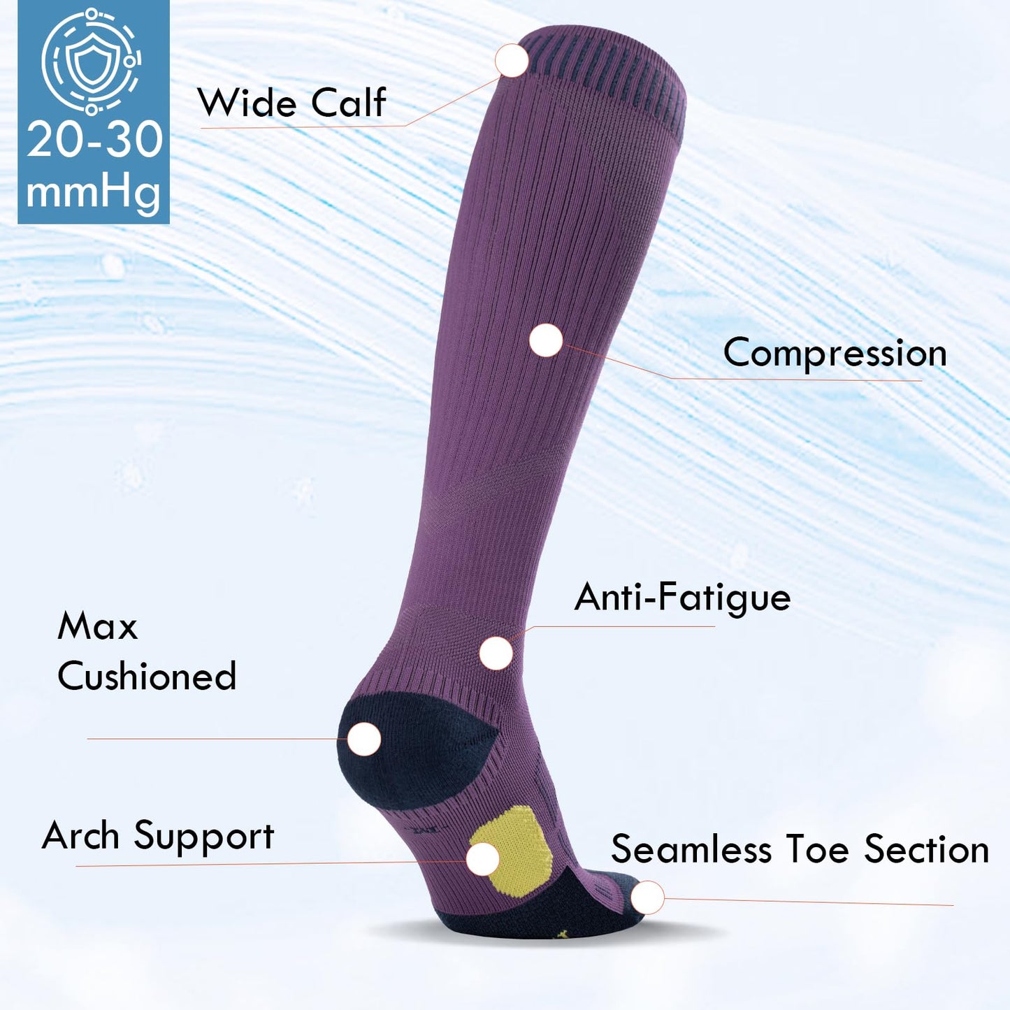 MAGISDU Merino Wool Compression Socks for Women Men 2 Pairs 20-30mmhg Wide Calf Plus Size Cushion Arch Support Nurse Pregnant