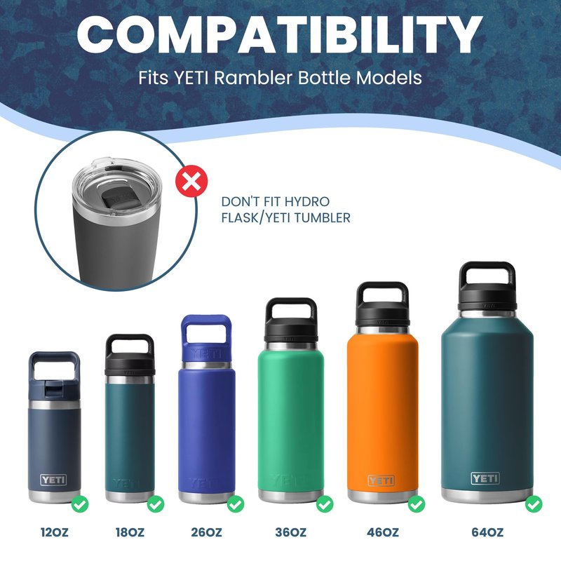 SmartKap Yeti Lid for Rambler 12/18/26/36/46/64 Oz | Yeti Lid with Wide Loop Handle | Leakproof | BPA Free | Dishwasher Safe