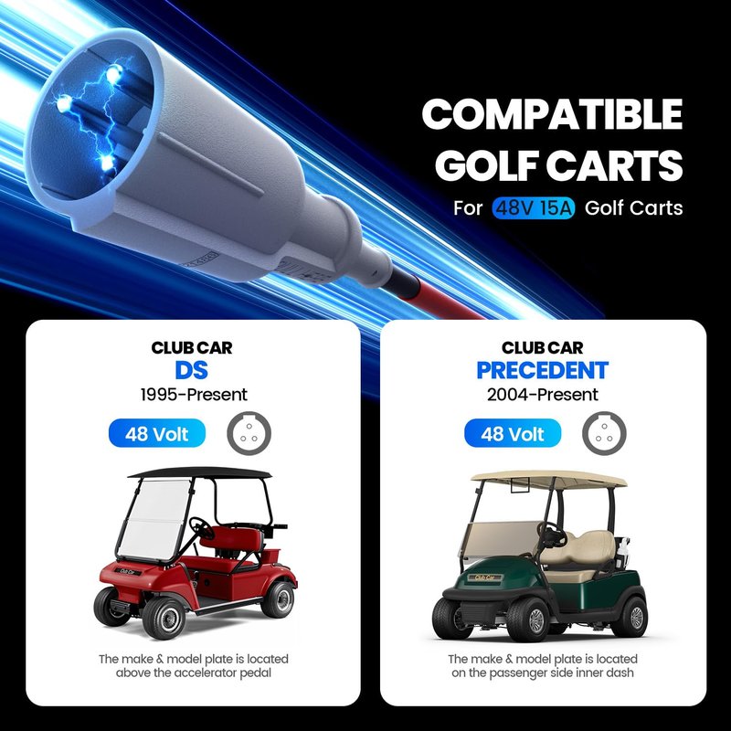 EXEFCH 48 Volt 15 Amp Golf Cart Charger for Club Car Precedent & DS Series with 3-Pin Round Plug Only for Lead Acid Battery