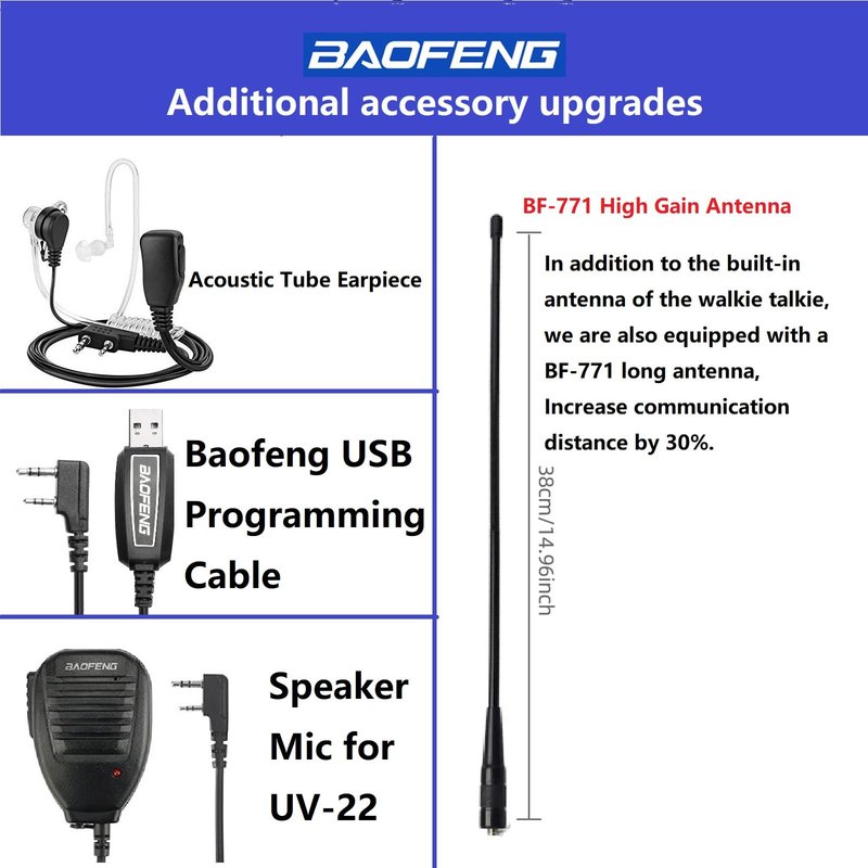 BAOFENG Radio 5RM 10W Ham Radio Long Range Handheld Multi-Band Two Way Radio NOAA FM AM(Airband) Receiver Walkie Talkies (Upgrade of UV-5R), Copy Frequency 999CH,Type C,Programming Cable,Speaker Mic