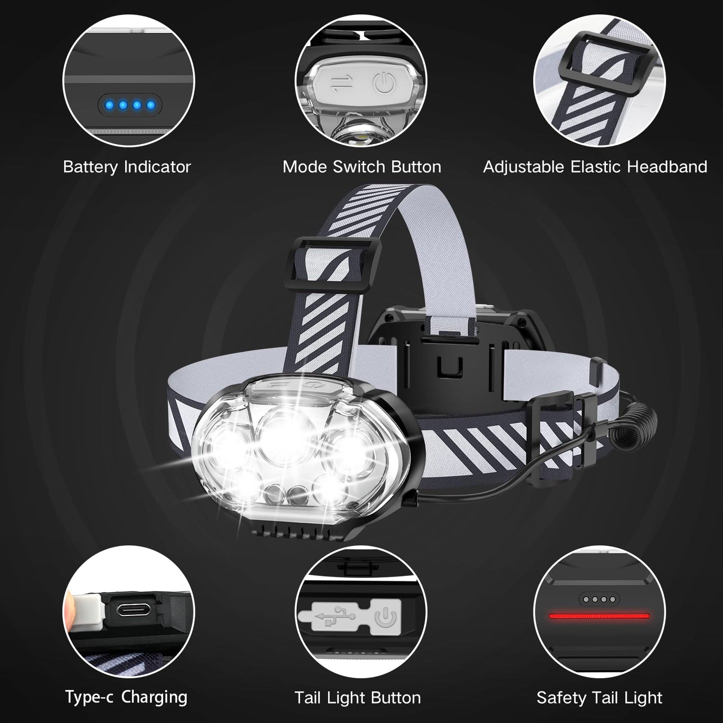 MIOISY Rechargeable Headlamp, 20000 High Lumen Bright 5 LED Head Lamp with Red White Light, IPX4 Waterproof Headlight,8 Mode Head Flashlight for Outdoor Running Hunting Fishing Hiking Camping Gear