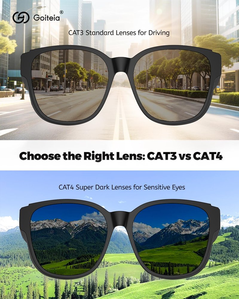 Goiteia Cataract Sunglasses for Severe Light Sensitivity, CAT 4 Super Dark Fit Over Glasses,Extra Large Wide Wrap Around For Post Laser Eye Surgery,Polarized UV400 Protection,Made Eyes Not Feel Sore