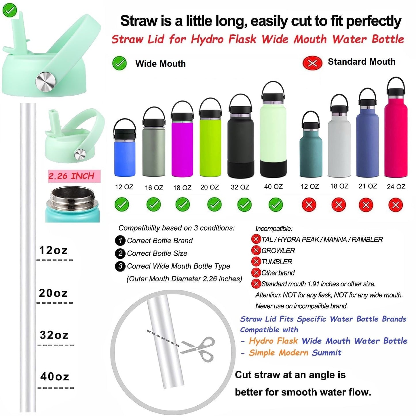 Straw Lid for Hydro Flask Wide Mouth, Lids with Straw for Hydroflask 12 16 18 20 32 40 oz Wide Mouth,Replacement Straw Cap for Hydroflask,Top Sport Bottle Accessories, Light Mint