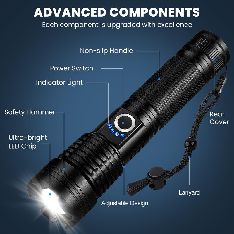 ALSTU 4 Packs Flashlight Rechargeable, 990,000 High Lumens Bright Flash Light, 5 Modes Adjustable Linternas, Powerful Handheld LED Flashlights for Home Camping