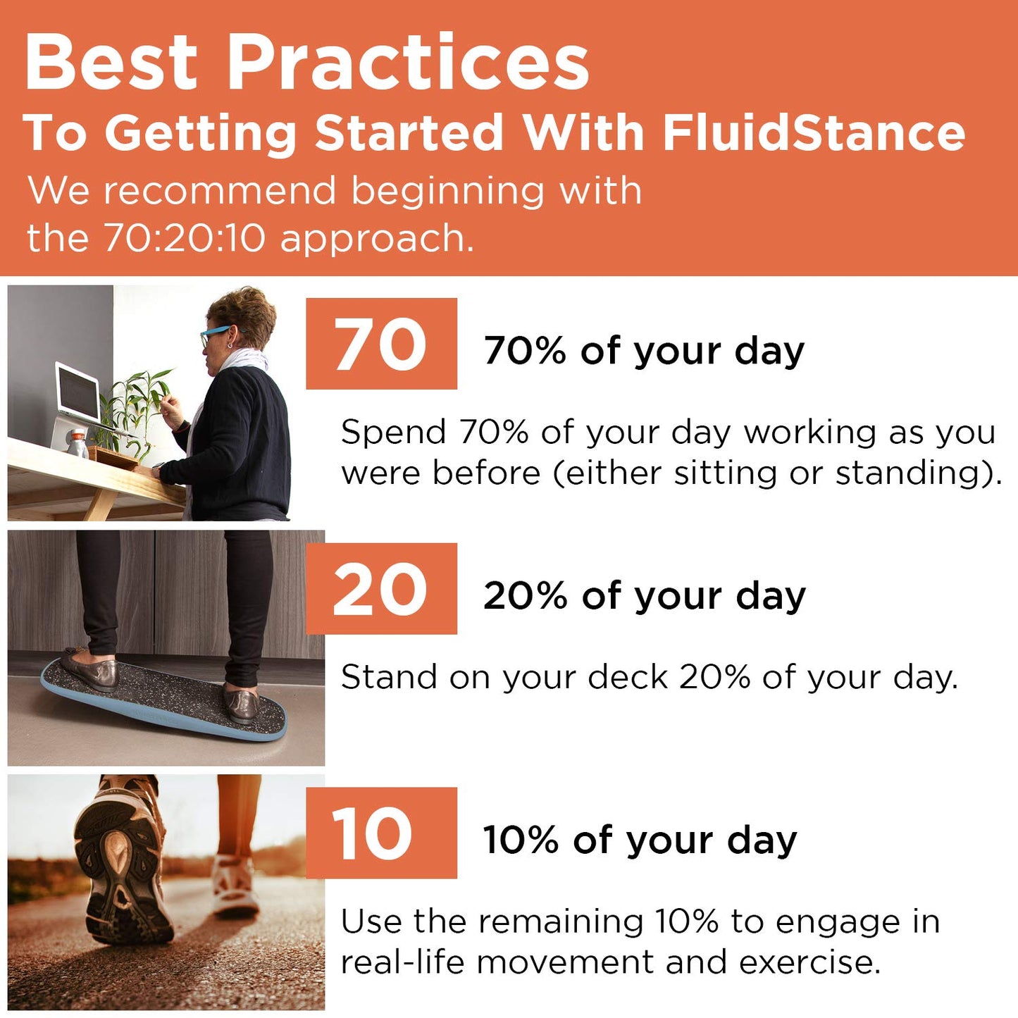 FluidStance Plane Standing Desk Balance Board - 360 Degree Rocker Board for Balance, Fatigue, and Desk Exercise - Sustainably Made, Anti Slip Wobble Balance Board - Premium Standing Desk Accessories