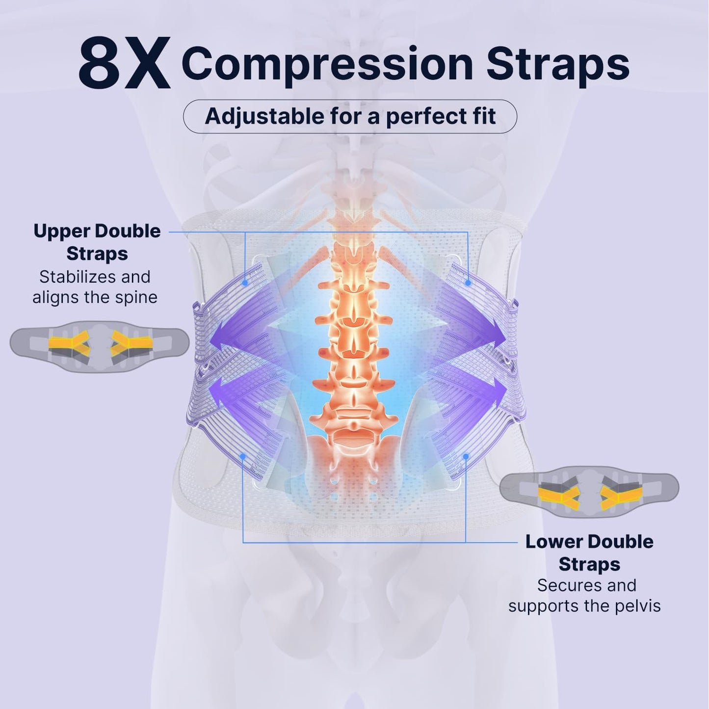 Fit Geno Back Brace for Lower Back Pain Women: Adjustable Lumbar Support Brace for Pain Relief - Breathable Waist Belt for Comfort - M
