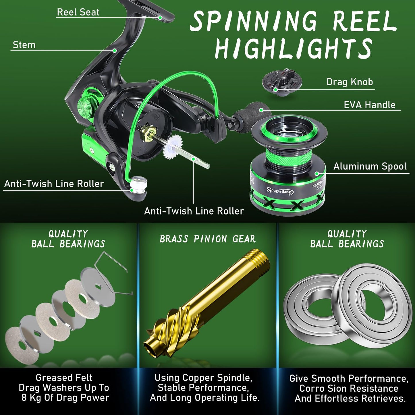One Bass Fishing Rod Reel Combos, Spinning Rod with Spinning Reel, Graphite 2Pc Blanks, Stainless-Steel Guides, Super Polymer Handle- 6'0"-1 Pack