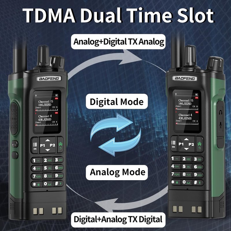 Ham Radio Baofeng DM32 DMR Radio Handheld Rechargeable Walkie Talkies Long Range DM32UV Two Way Radio NOAA Weather Radio with GPS, Copy Frequency 2500mAh Battery USB-C Charging With Radio Holster