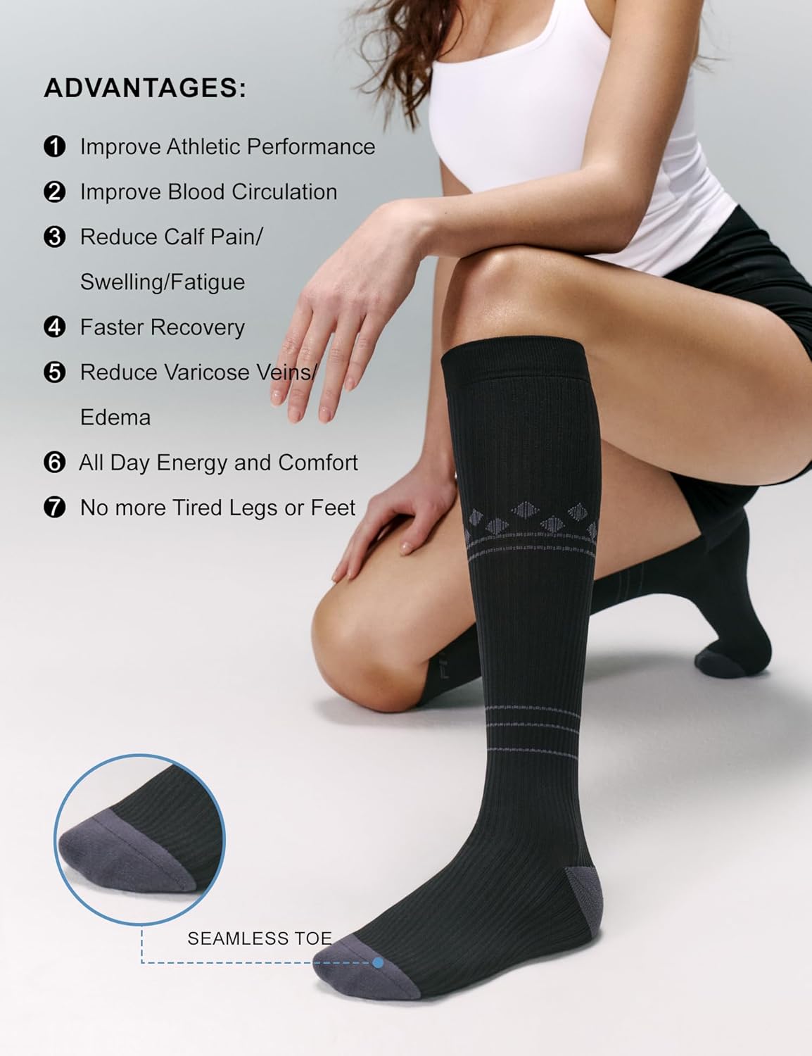 FITRELL Compression Socks - 20-30mmHg Circulation Support for Men & Women | 3 Pairs