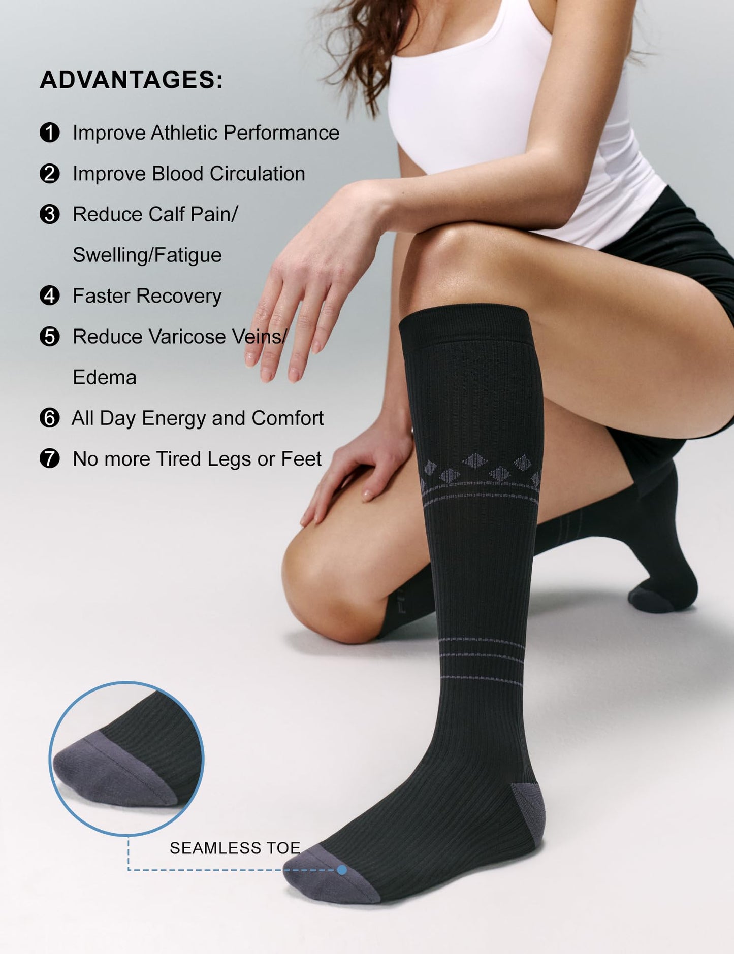 FITRELL 3 Pairs Compression Socks for Women and Men 20-30mmHg- Support Socks for Travel, Running, Nurse, Knee High, Blackstar, Black+White+Grey S/M