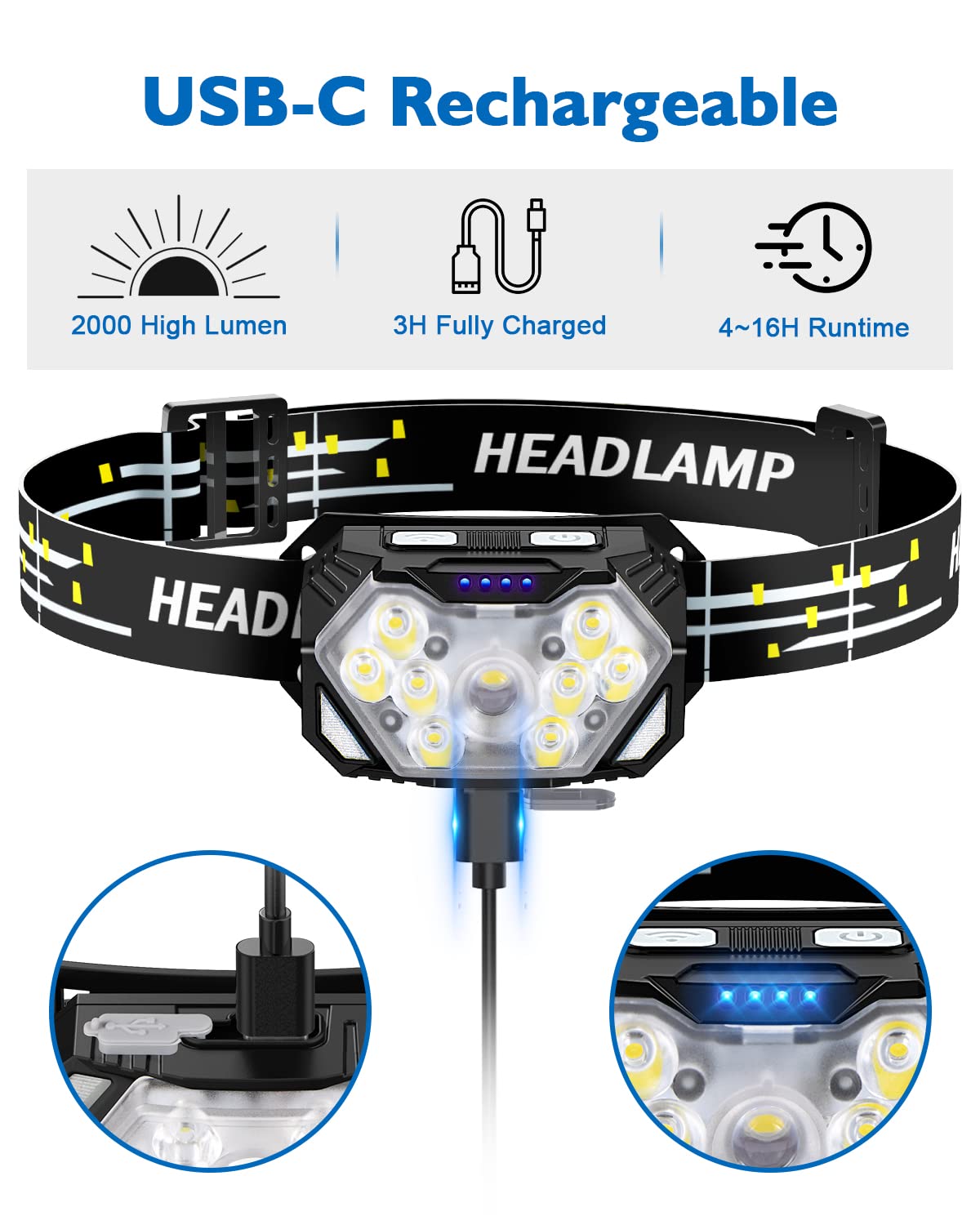 Eirnvop 2000LM Ultra Bright 9 LED Headlamp, 2 Pack USB C Rechargeable Headlights, 10 Modes, Motion Sensor, Waterproof Head Lamp Flashlight with Red Light, Adjustable Headband for Adults Camping