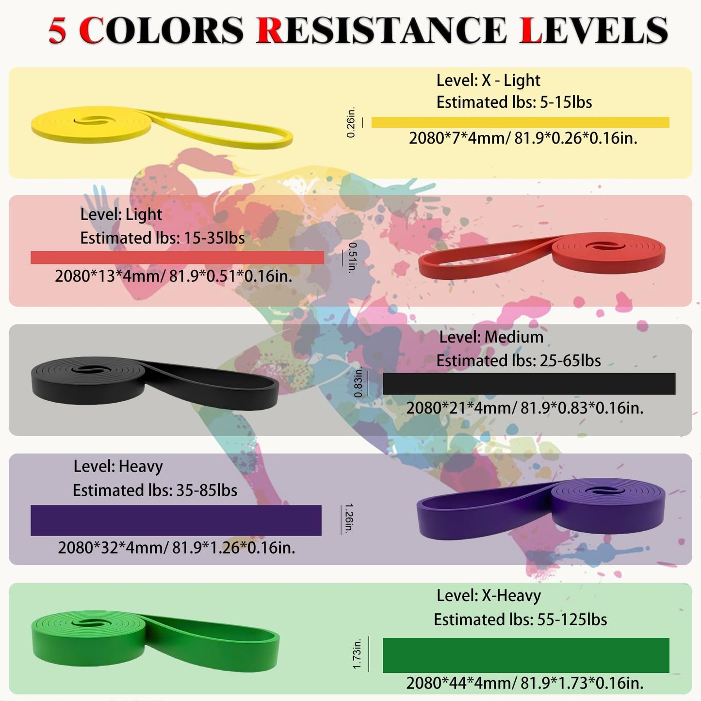 Aguhus Resistance Bands, Resistance Bands with Handles, Pull Up Assistance Bands Set for Men & Women, Stretch Bands for Exercise, Fitness, Physical Therapy, Stretch Workout Bands at Home, Gym